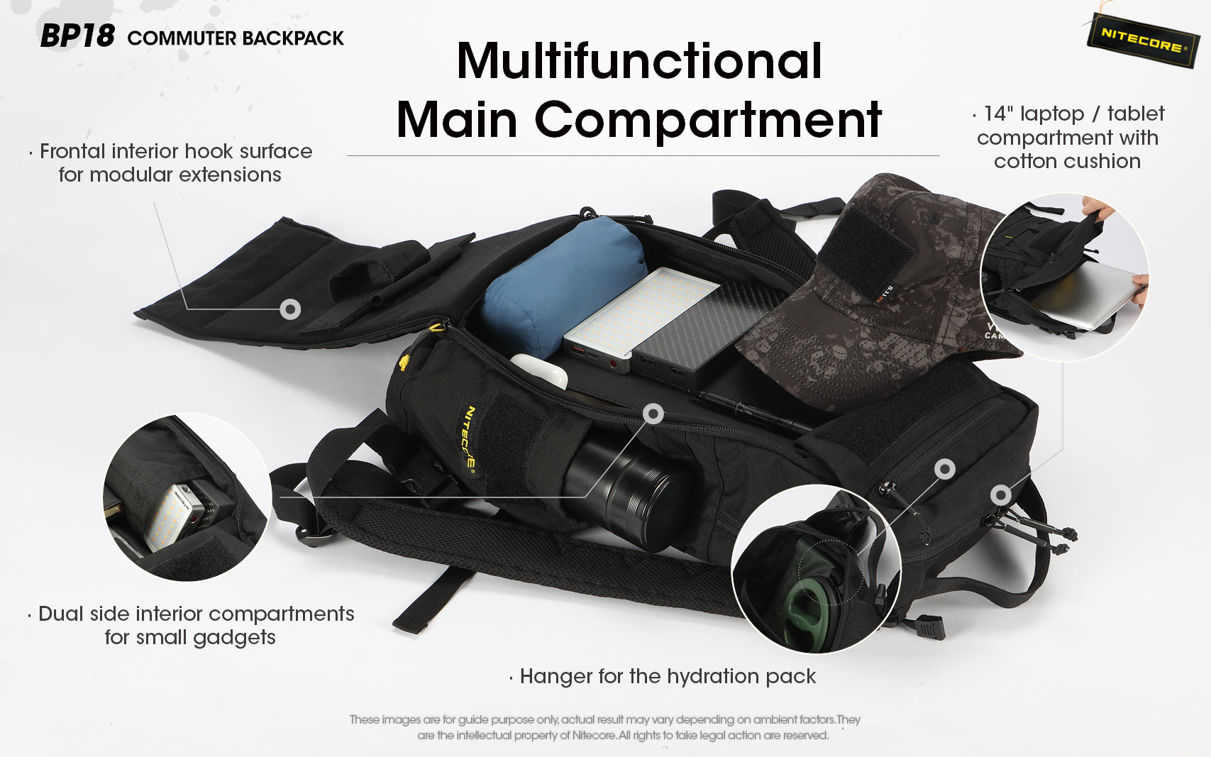 NITECORE BP18 Multi-Purpose Modular Backpack 18L