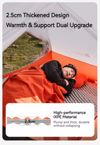 MOBI GARDEN R2.2 Egg Crate Sleeping Pad
