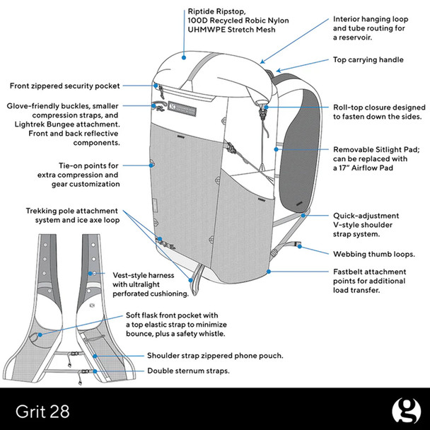 GOSSAMER GEAR Grit 28 Ultralight Hiking & Trekking Fastpack