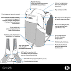 GOSSAMER GEAR Grit 28 Ultralight Hiking & Trekking Fastpack