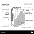 GOSSAMER GEAR Cima 15 Daypack