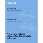 TECTOP Unisex Hiking Hat – UV Protection & Quick-Dry