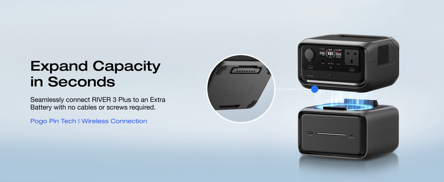ECOFLOW RIVER 3 Max Plus with Extra Battery 600