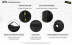 NITECORE BP18 Multi-Purpose Modular Backpack 18L