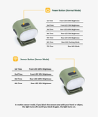 MUTO OWL Double-Side LED Lantern