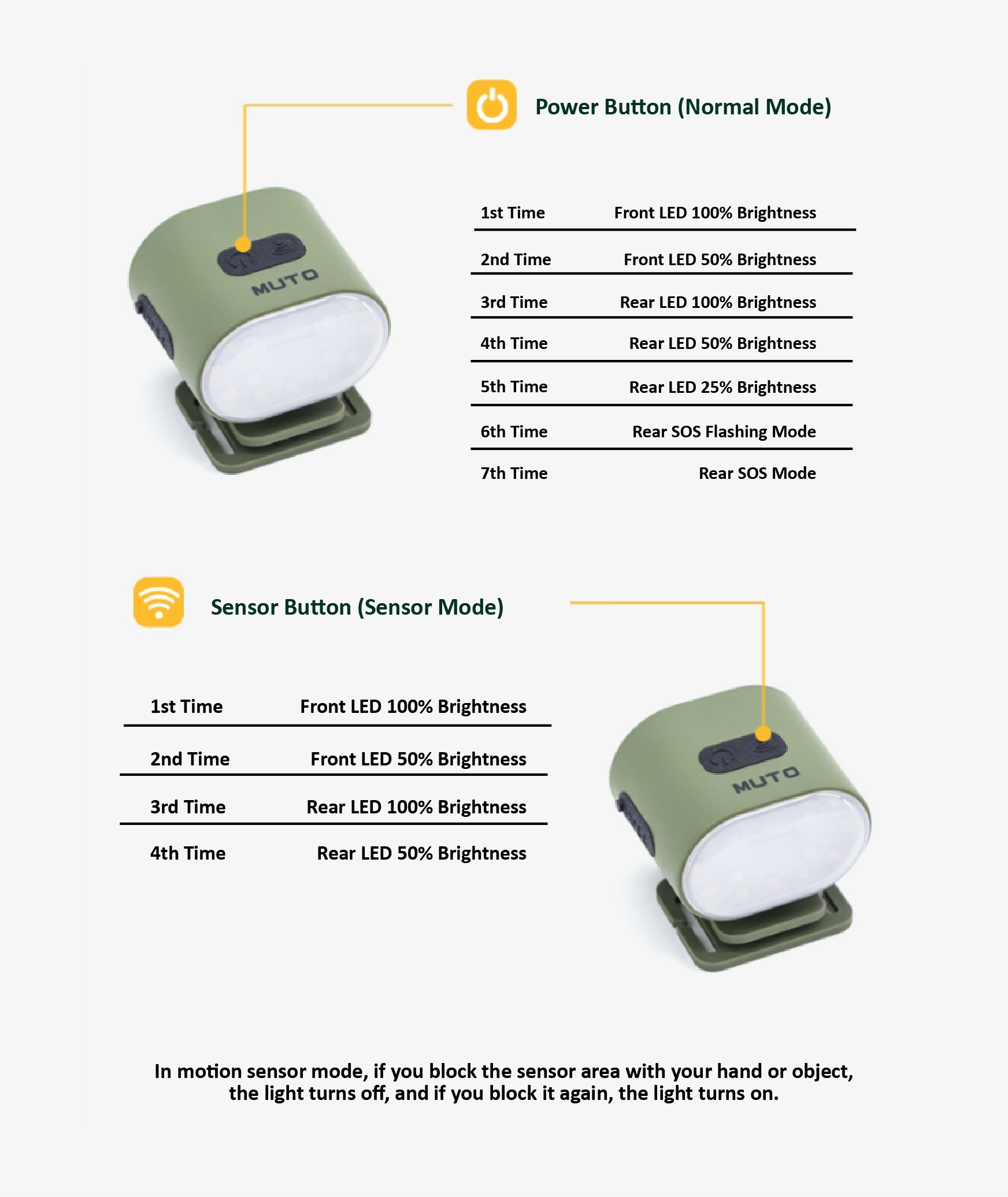 MUTO OWL Double-Side LED Lantern