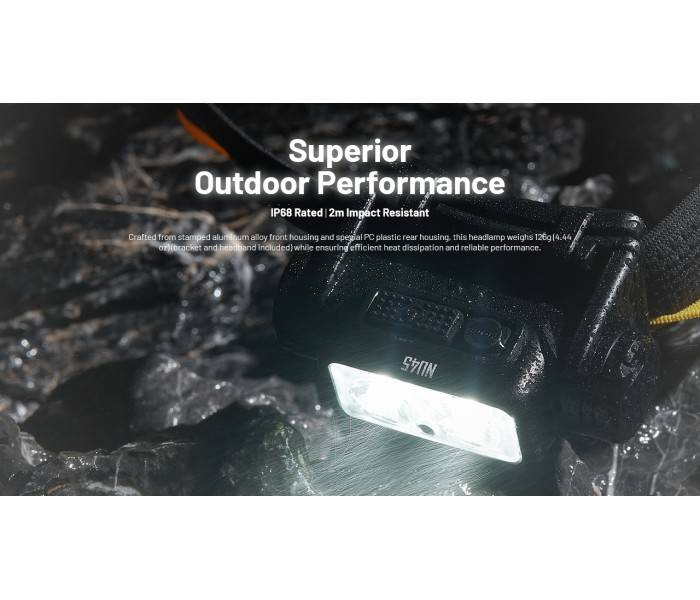 NITECORE NU45 Headlamp 1700LM