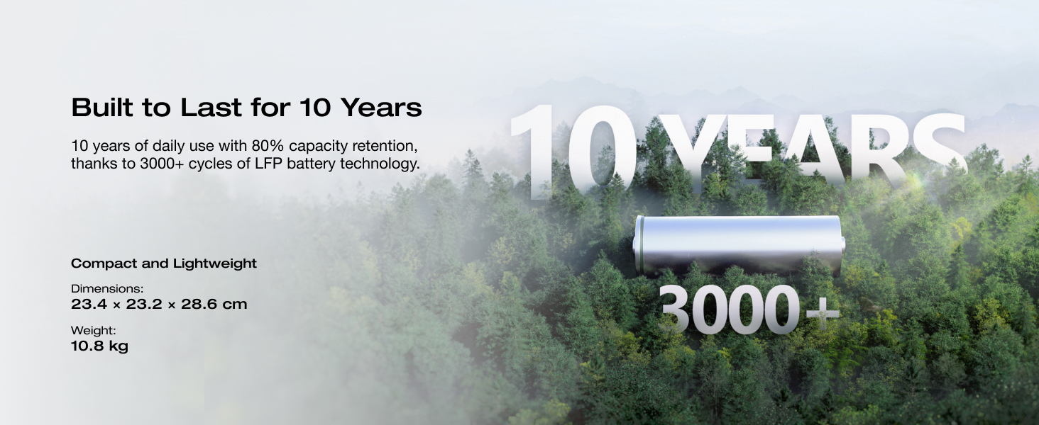 ECOFLOW RIVER 3 Max Plus with Extra Battery 600
