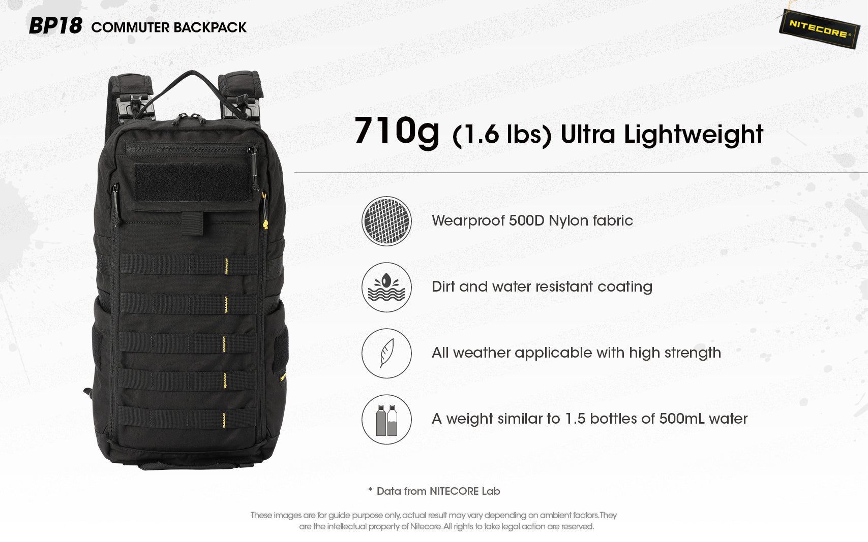 NITECORE BP18 Multi-Purpose Modular Backpack 18L