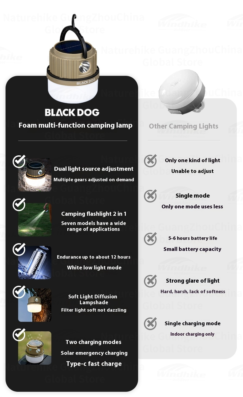 BLACKDOG Multifuntional Ambiance Camping Light