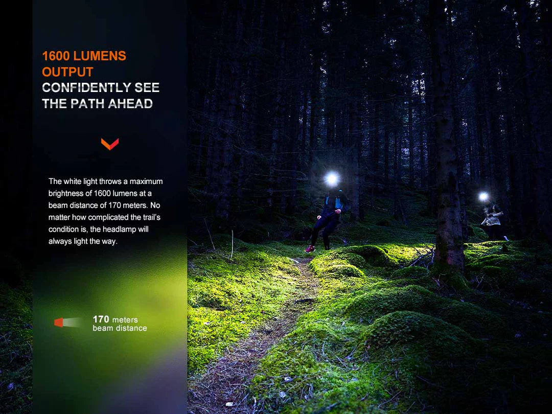 FENIX HM65R-T V2.0 Rechargeable Headlamp