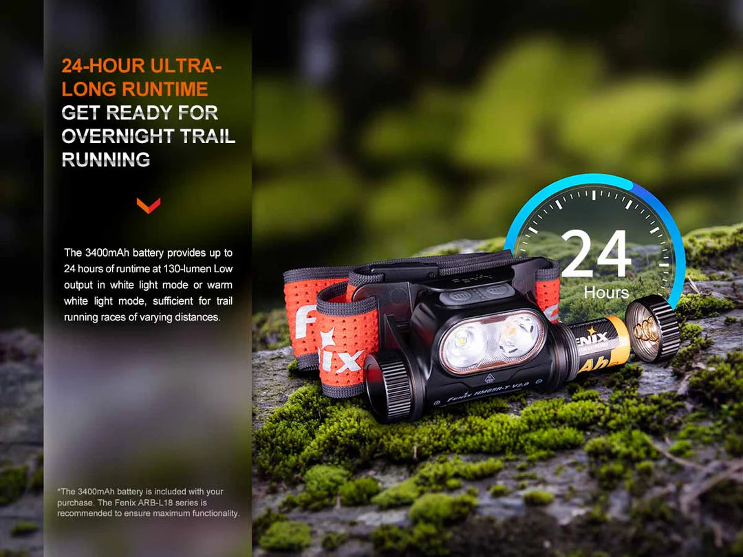 FENIX HM65R-T V2.0 Rechargeable Headlamp