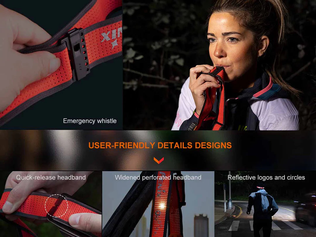 FENIX HM65R-T V2.0 Rechargeable Headlamp