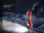 FENIX HM65R-T V2.0 Rechargeable Headlamp