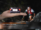 FENIX HM65R-T V2.0 Rechargeable Headlamp