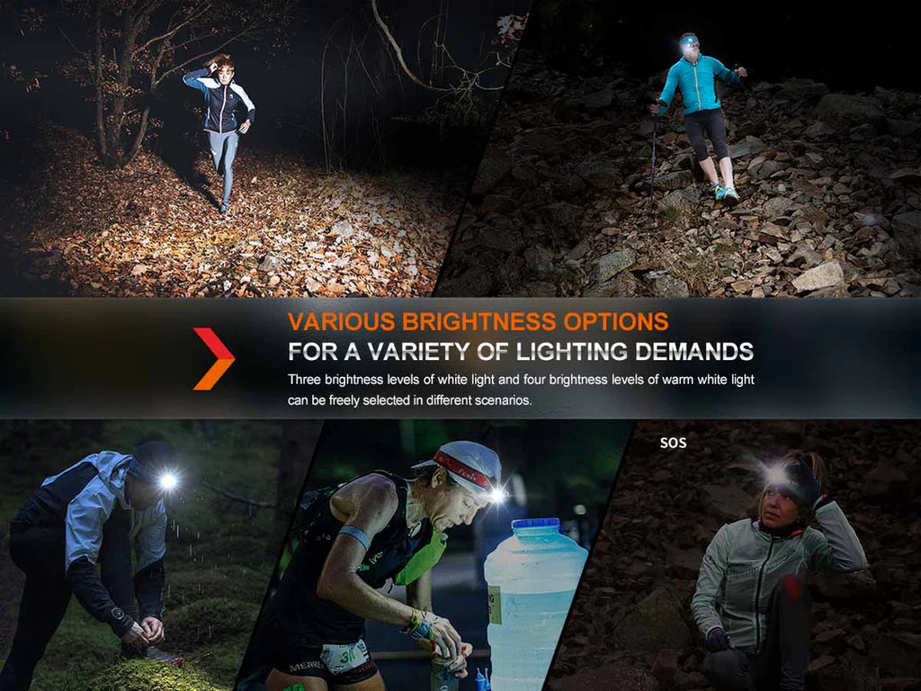 FENIX HM65R-T V2.0 Rechargeable Headlamp