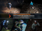 FENIX HM65R-T V2.0 Rechargeable Headlamp