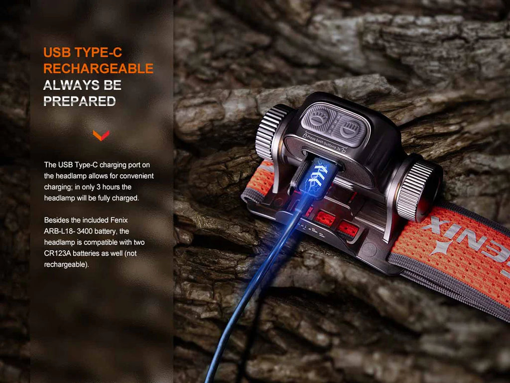 FENIX HM65R-T V2.0 Rechargeable Headlamp