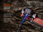 FENIX HM65R-T V2.0 Rechargeable Headlamp