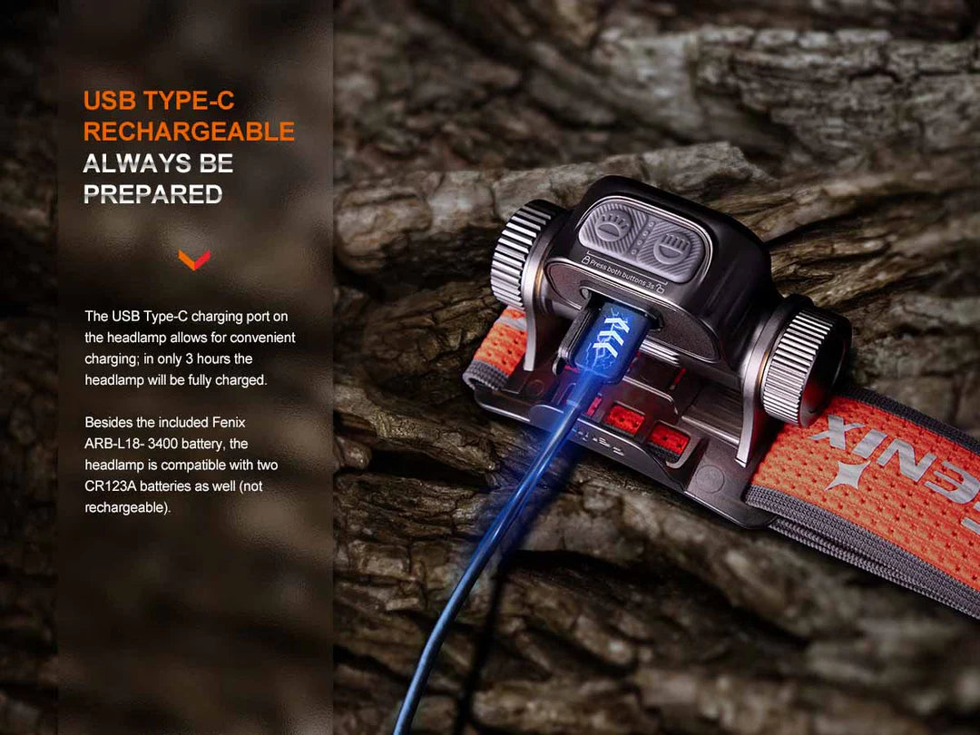 FENIX HM65R-T V2.0 Rechargeable Headlamp