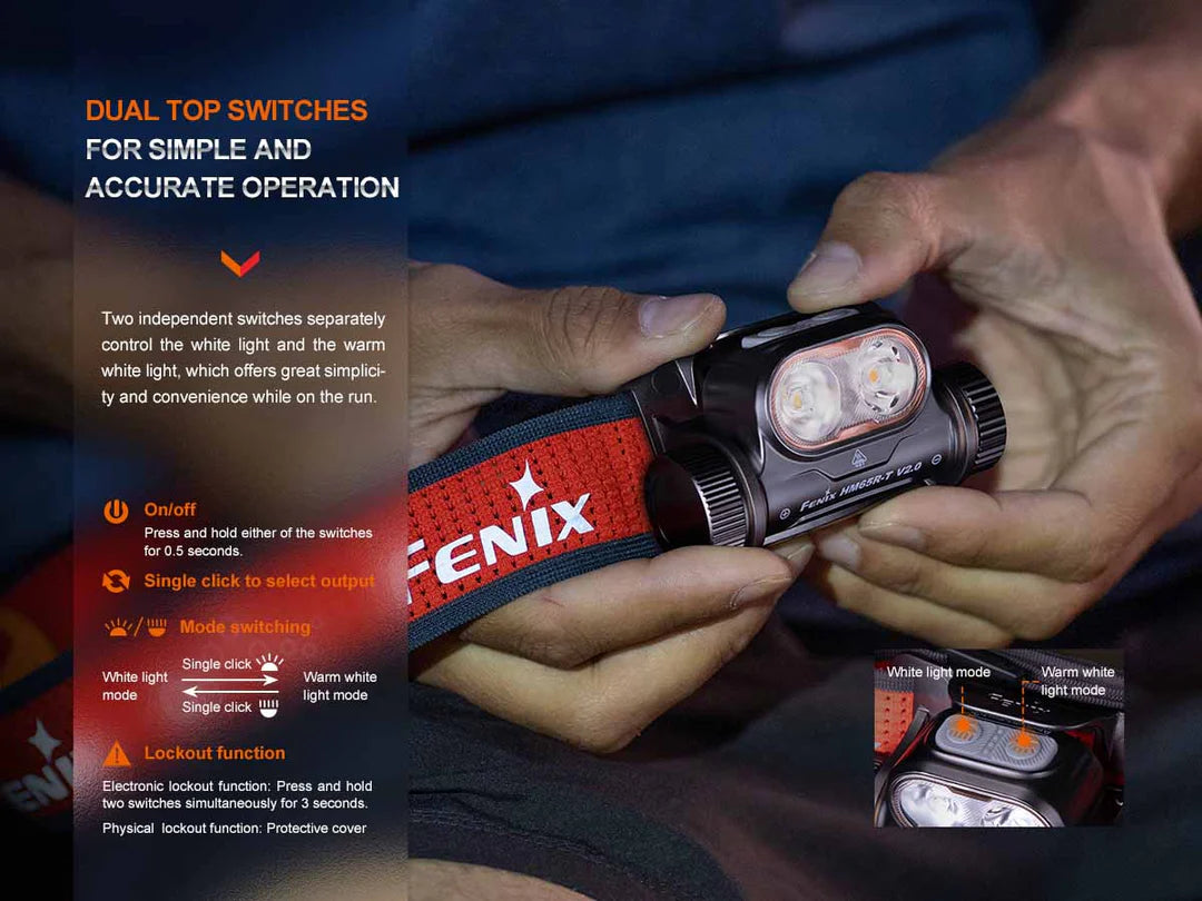 FENIX HM65R-T V2.0 Rechargeable Headlamp