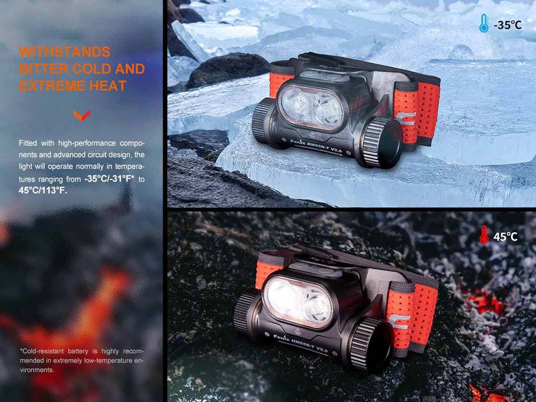 FENIX HM65R-T V2.0 Rechargeable Headlamp