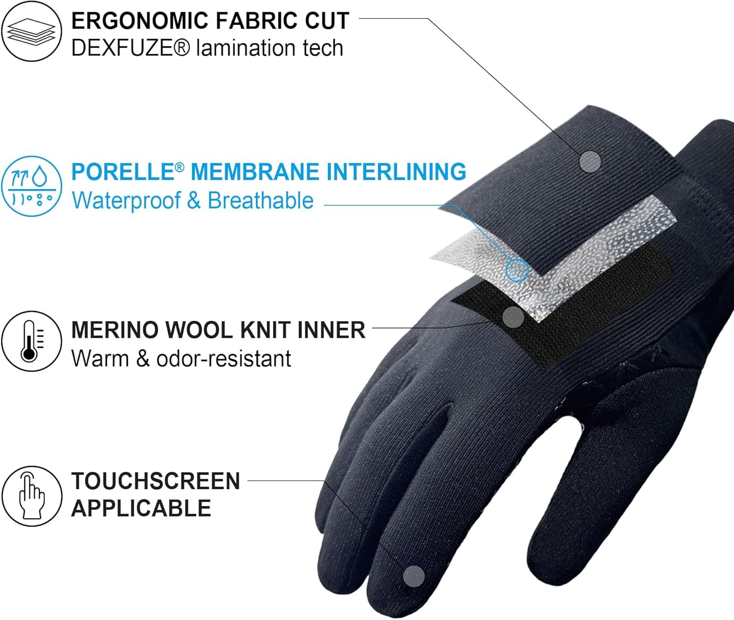 DEXSHELL Dexfuze™ Mud Proof Stretchfit Gloves
