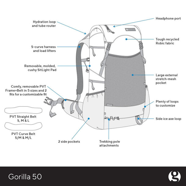 GOSSAMER GEAR Gorilla 50 Ultralight Hiking & Trekking Backpack