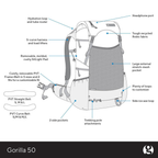 GOSSAMER GEAR Gorilla 50 Ultralight Hiking & Trekking Backpack