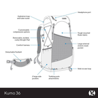 GOSSAMER GEAR Kumo 36 Superlight Hiking & Trekking Backpack