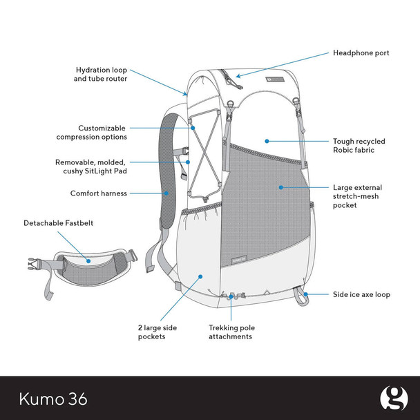 GOSSAMER GEAR Kumo 36 Superlight Hiking & Trekking Backpack