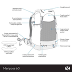 GOSSAMER GEAR Mariposa 60 Hiking & Trekking Backpack