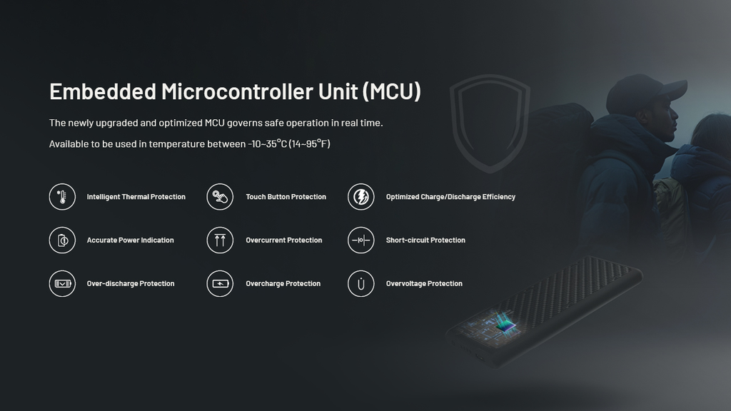 NITECORE NB AIR 5000mAh Power Bank