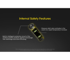 NITECORE NL1826R 18650 2600mAh USB-C Rechargeable Li-on Battery