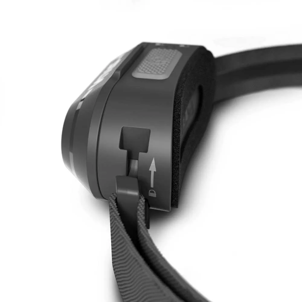 SILVA Smini 250LM Lightweight Headlamp