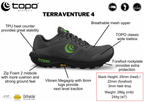 TOPO Athletic Men's Terraventure 4 Trail Running Shoes - Navy/Black
