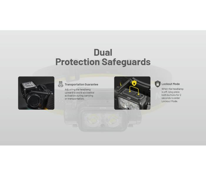 NITECORE NU45 Headlamp 1700LM
