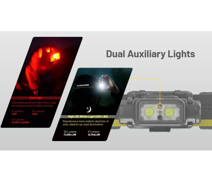 NITECORE NU45 Headlamp 1700LM
