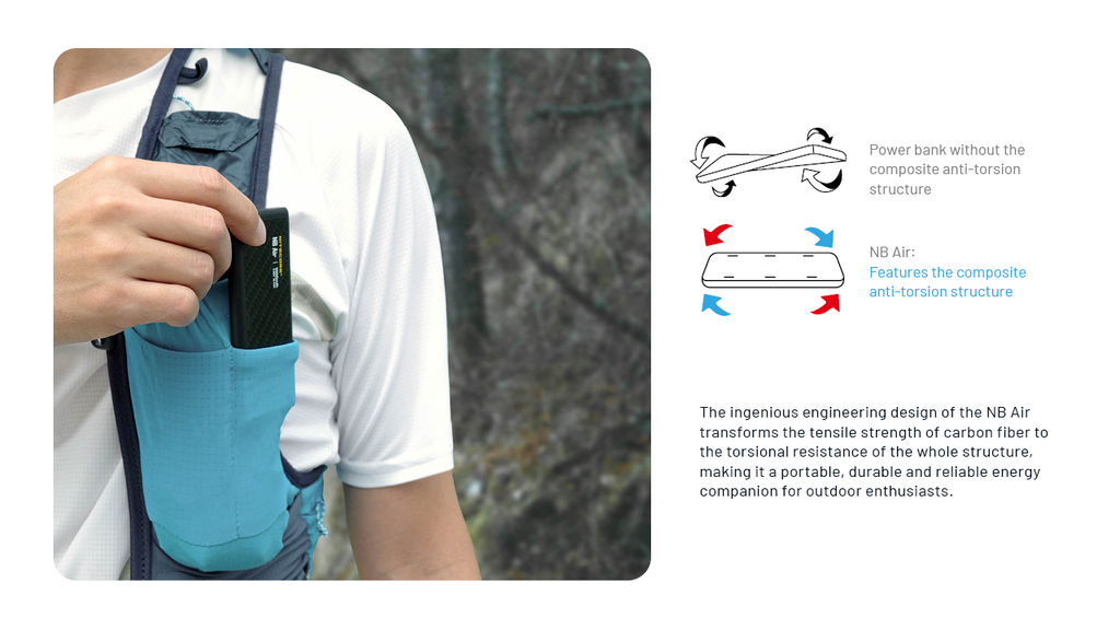 NITECORE NB AIR 5000mAh Power Bank