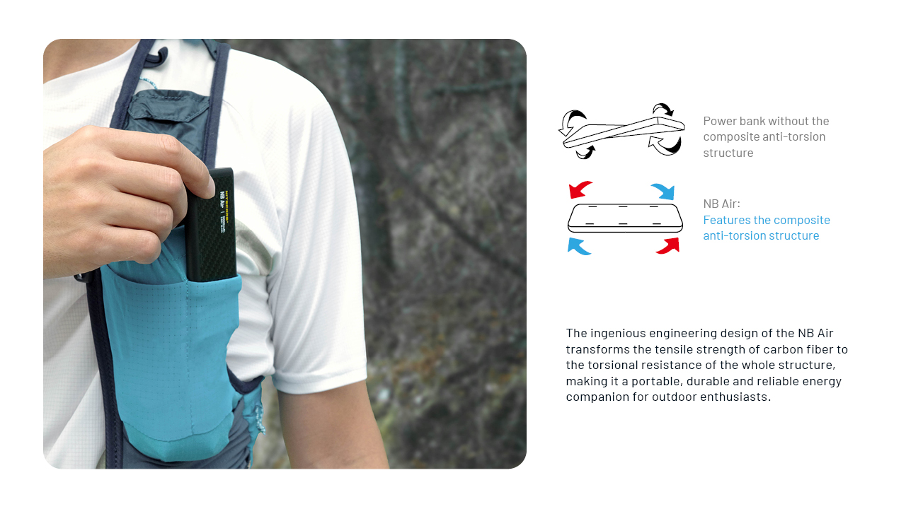 NITECORE NB AIR 5000mAh Power Bank