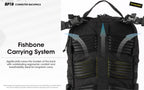 NITECORE BP18 Multi-Purpose Modular Backpack 18L