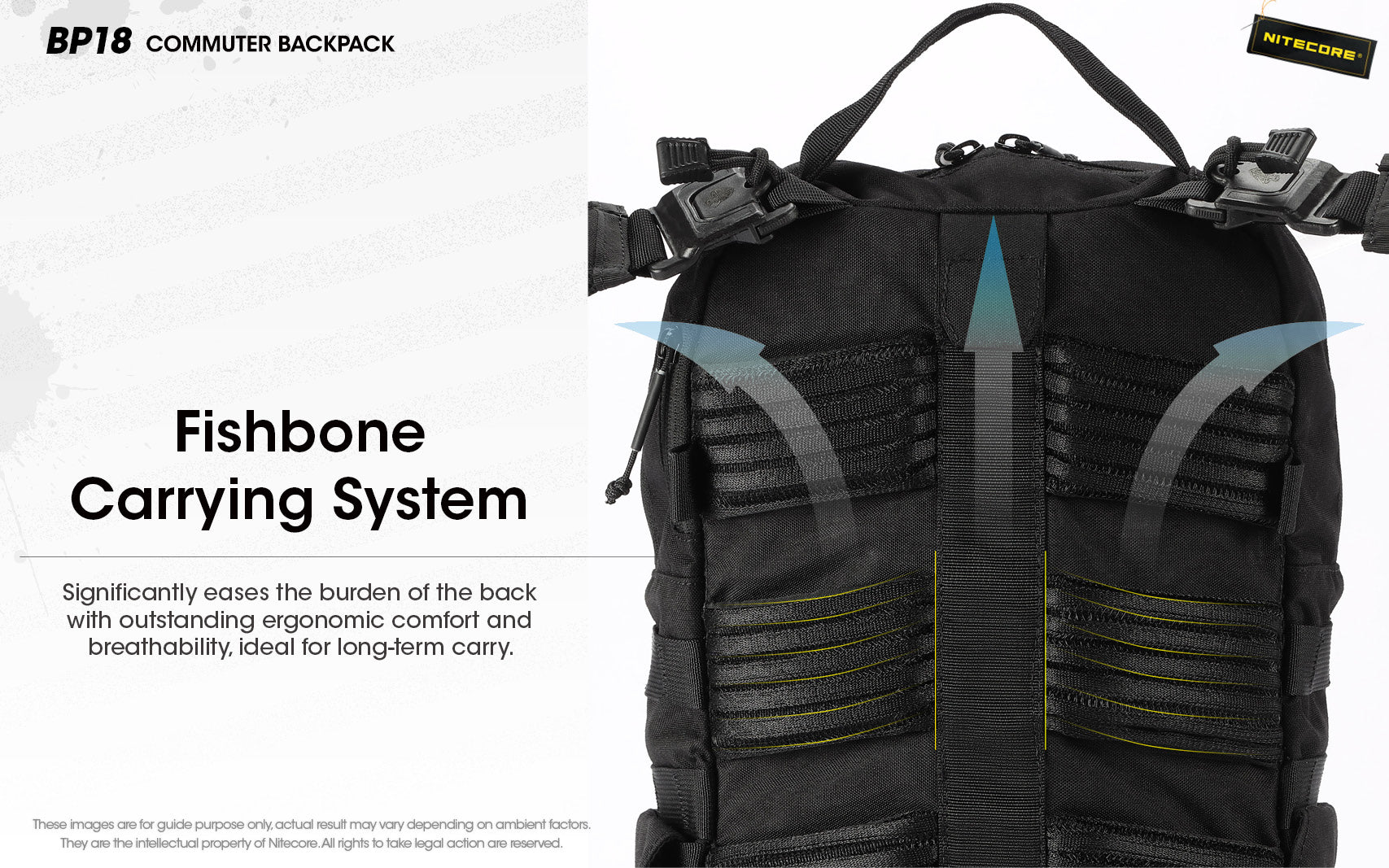 NITECORE BP18 Multi-Purpose Modular Backpack 18L